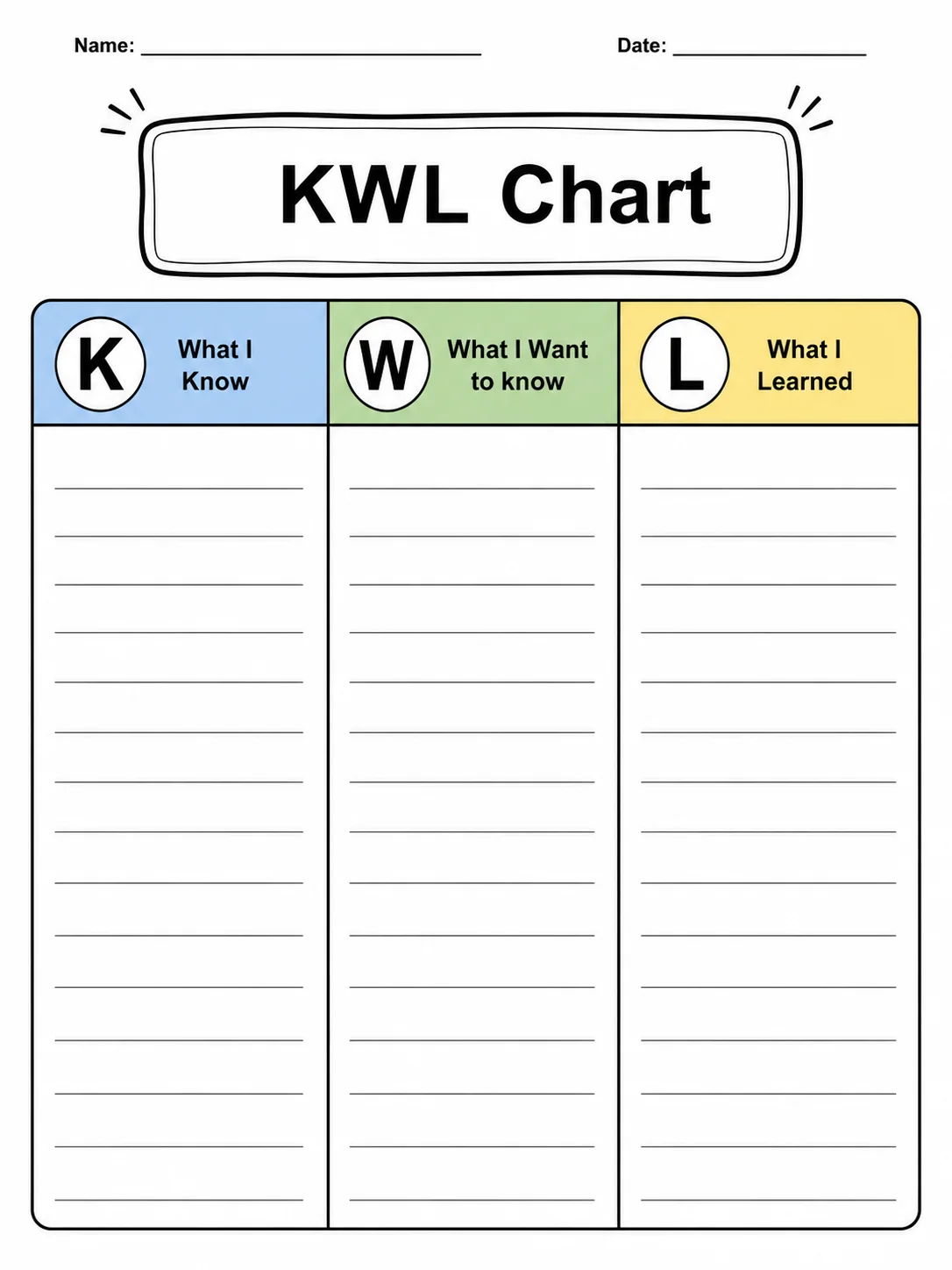 KWL Chart Generator