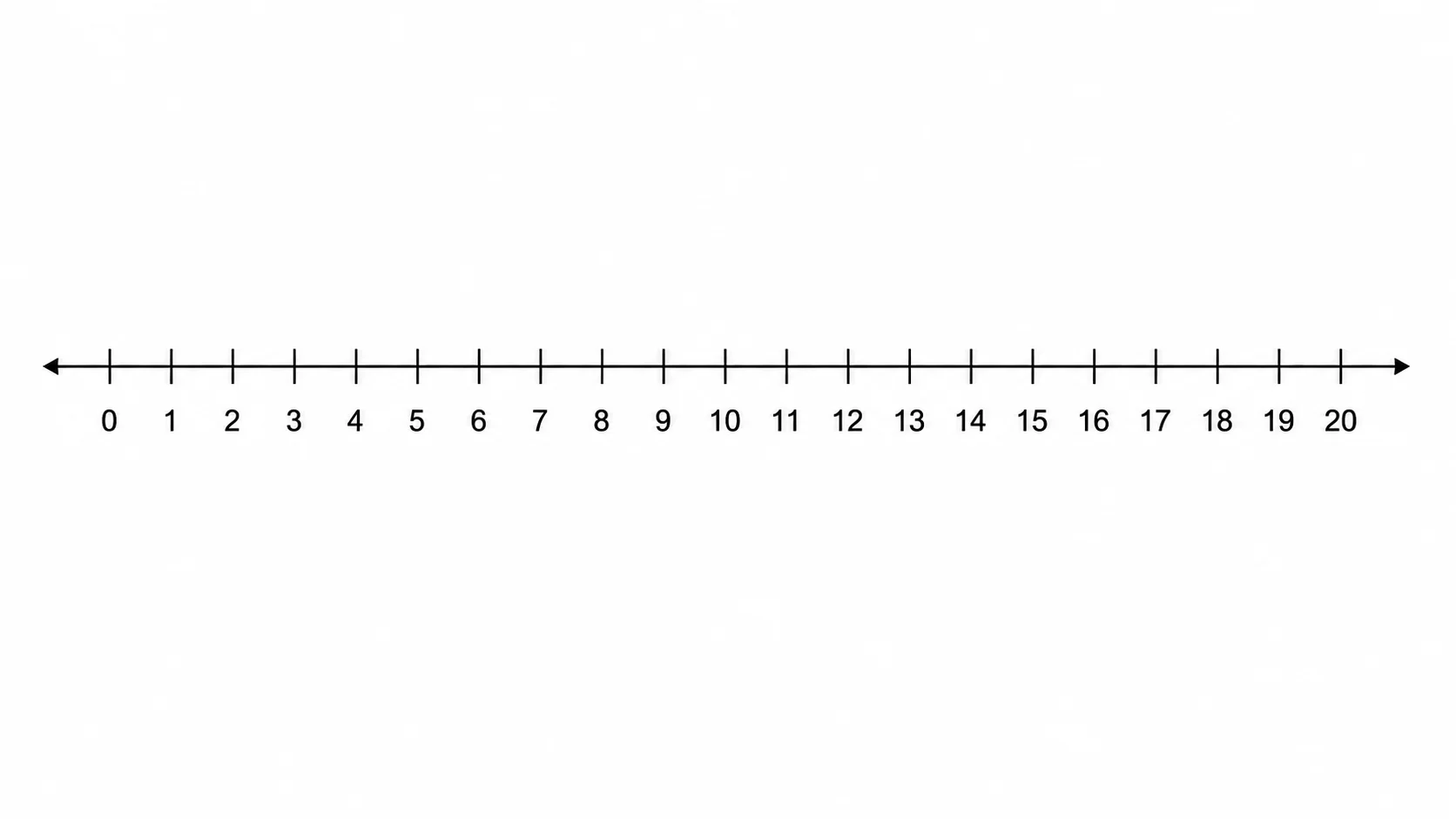 Number Line Generator
