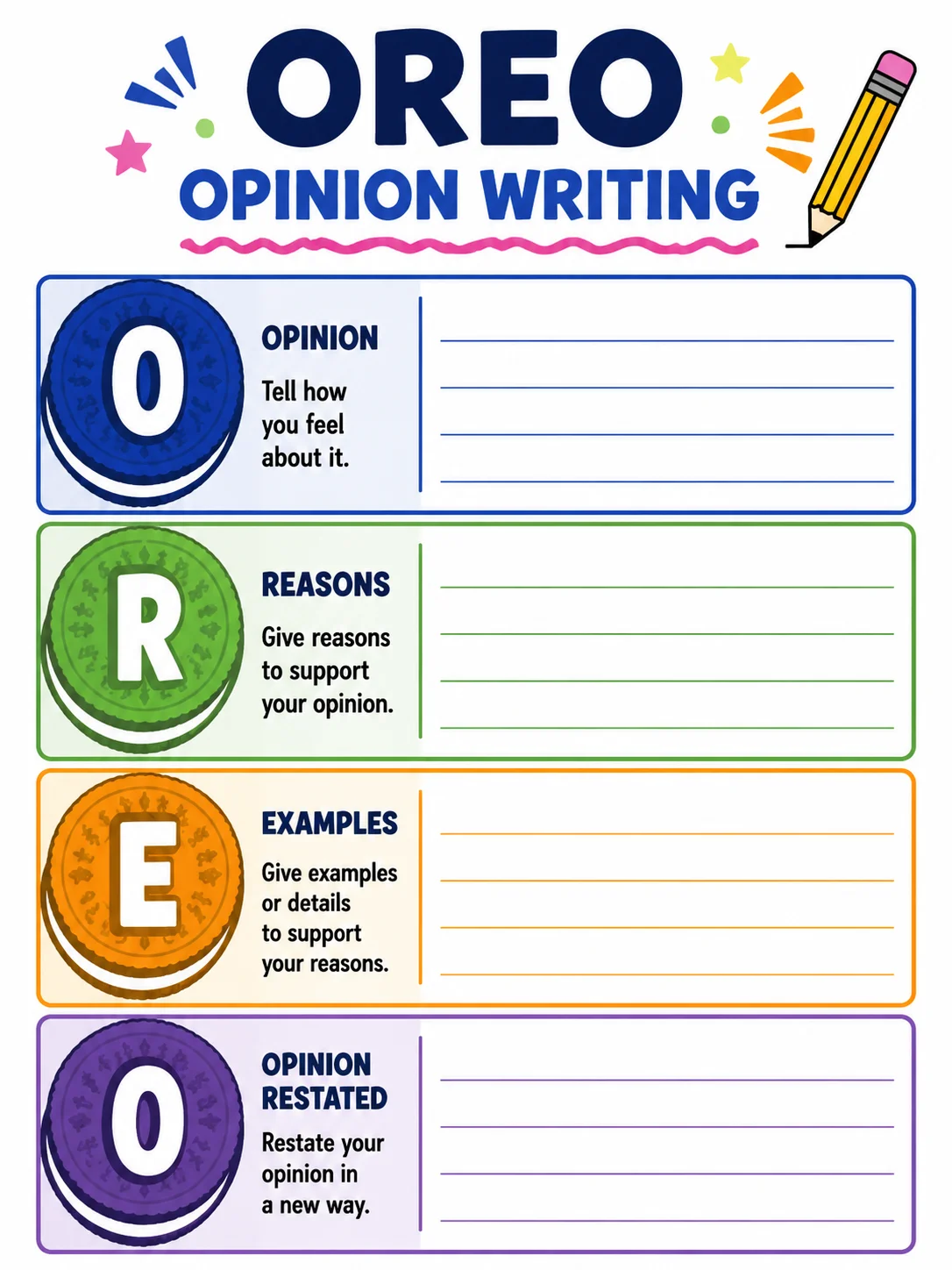 OREO Opinion Writing Generator