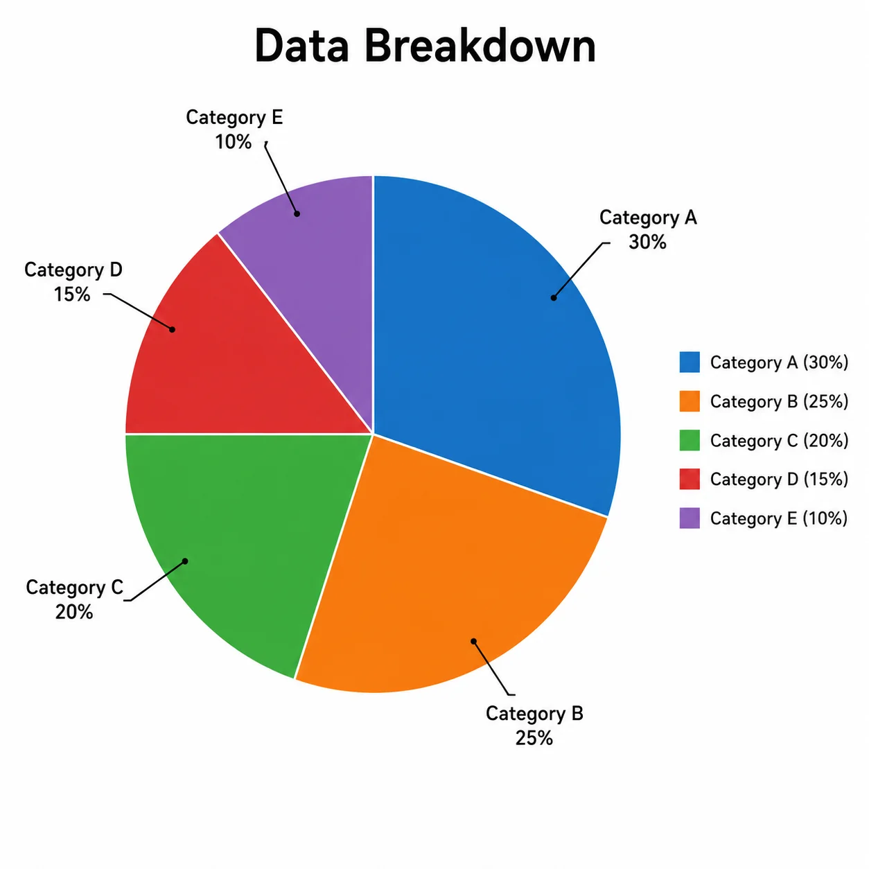 Pie Chart Maker