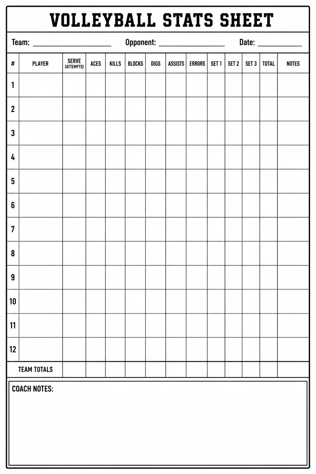 Stats Sheet Generator