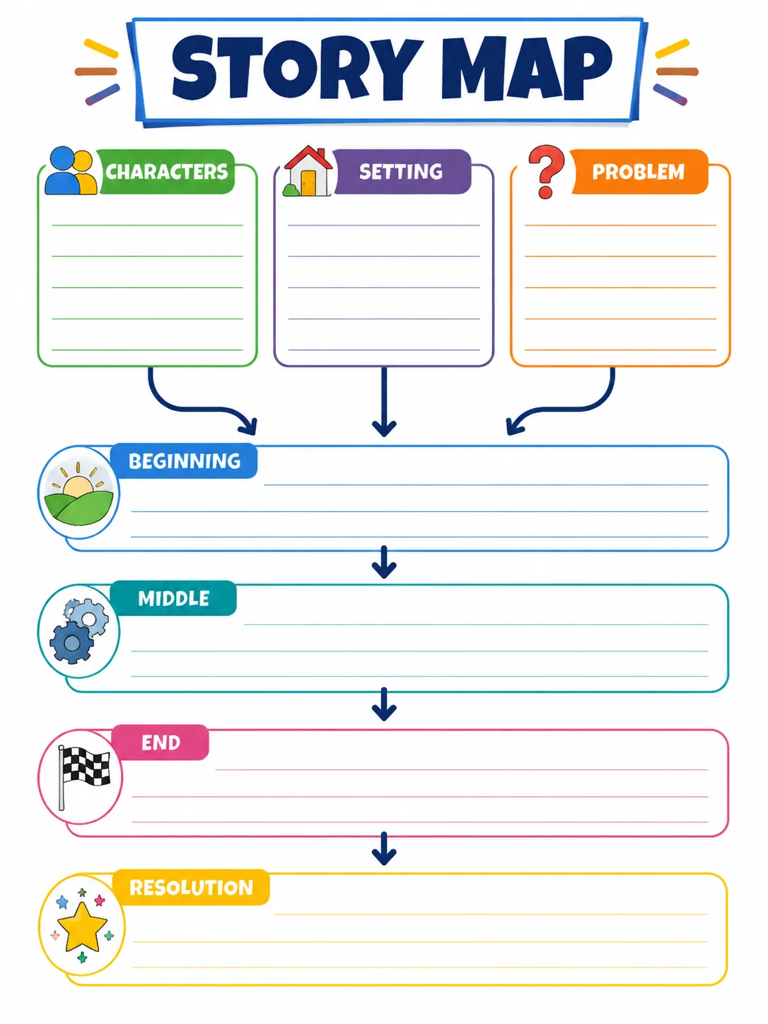 Story Map Generator