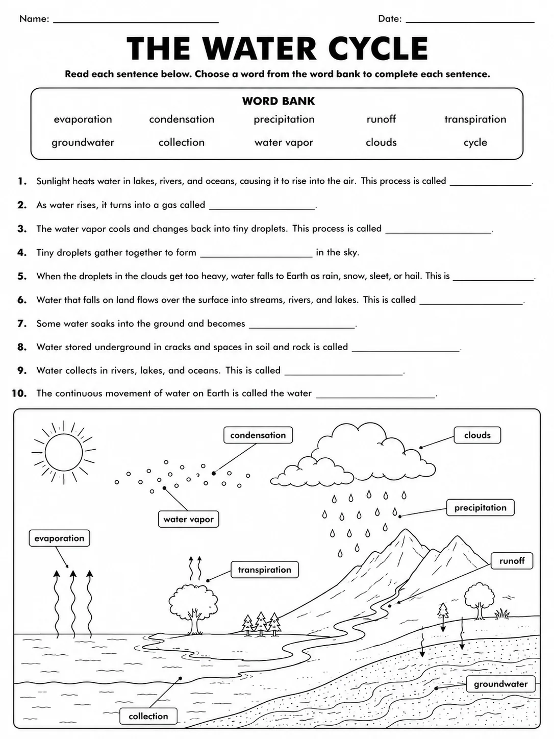 Printable fill-in-the-blank science worksheet about the water cycle.