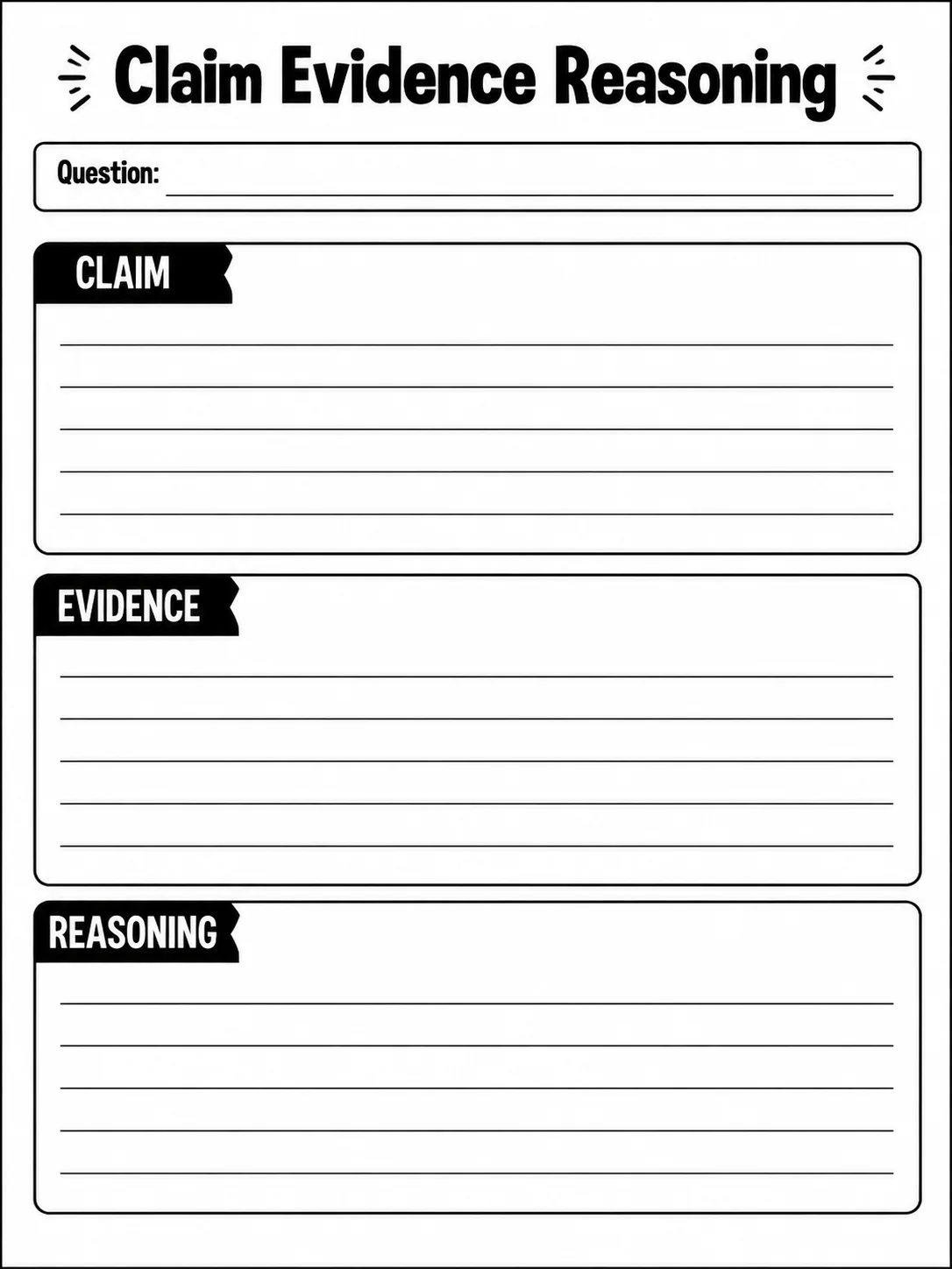 Claim evidence reasoning worksheet with a question prompt at the top and labeled Claim, Evidence, and Reasoning sections.