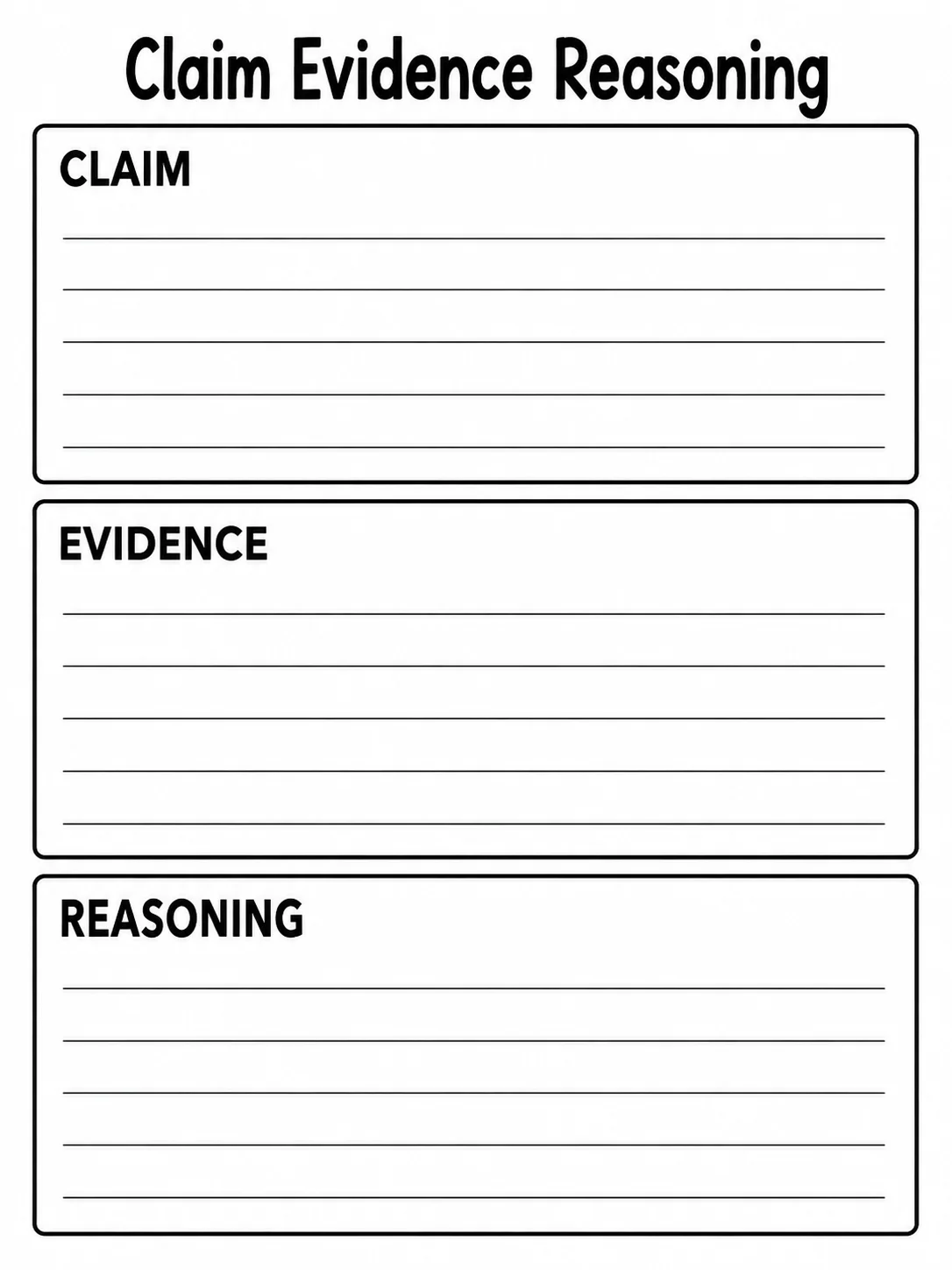 Claim evidence reasoning organizer with stacked boxes labeled Claim, Evidence, and Reasoning.