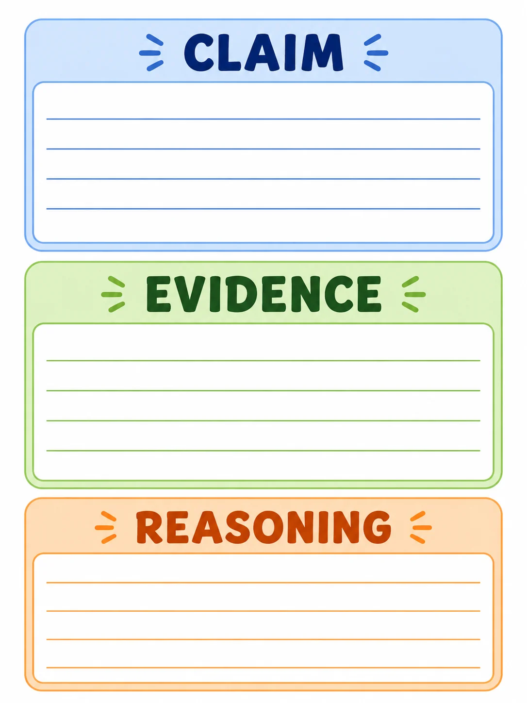 Color coded claim evidence reasoning organizer with each of the three sections in a different soft color.