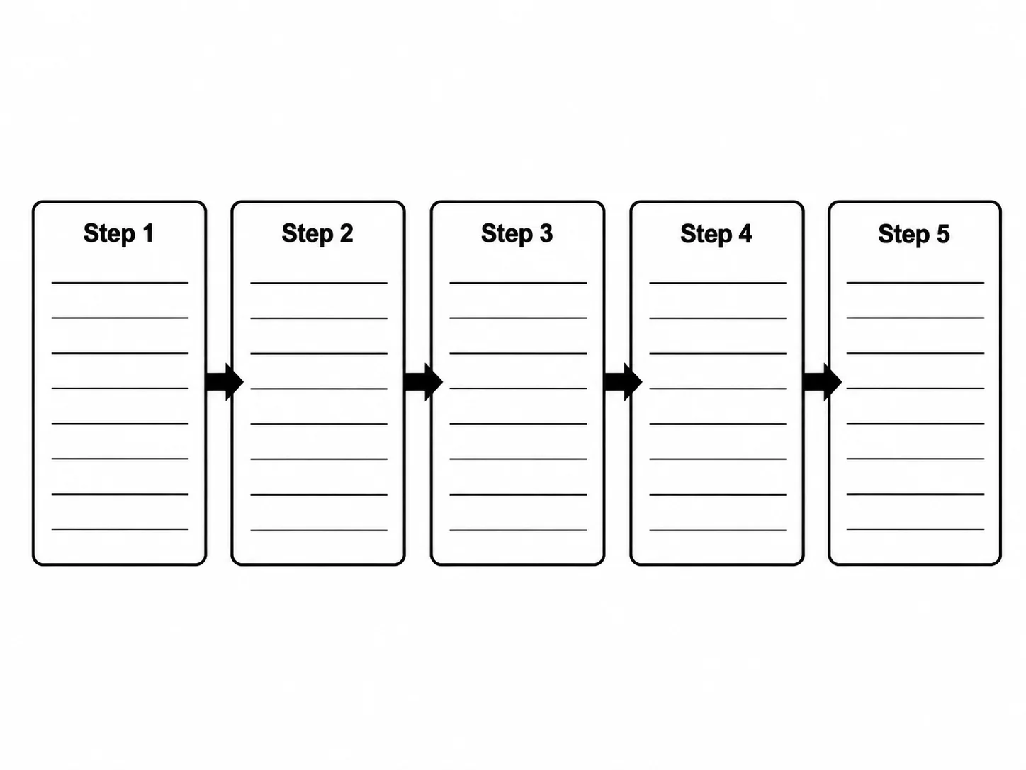 Printable sequence chain graphic organizer with five boxes connected by arrows showing order of events.
