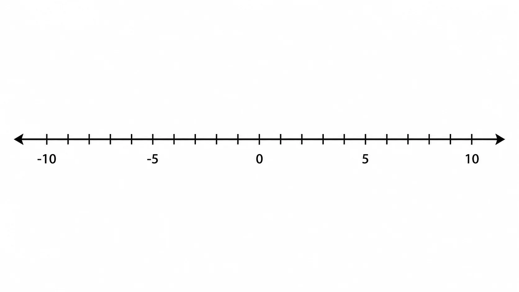 Blank printable number line with tick marks and no labels for student fill-in.