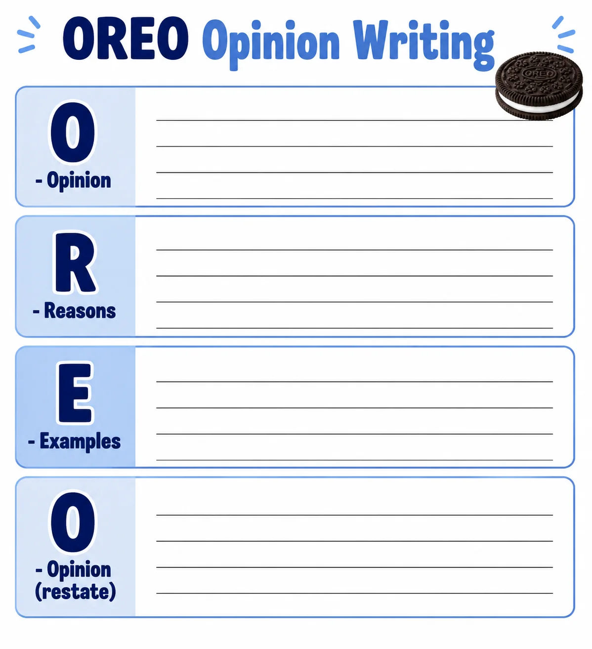OREO opinion writing graphic organizer with four stacked labeled rows: Opinion, Reasons, Examples, and Opinion restated.