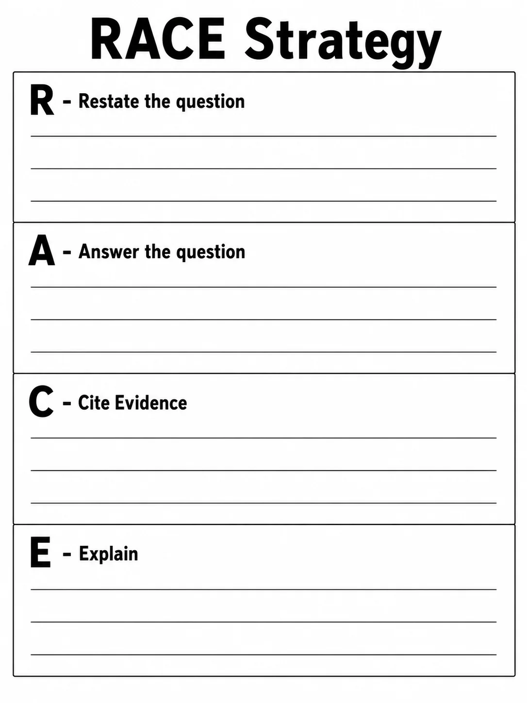 Blank RACE strategy template with four empty labeled rows ready to fill in.