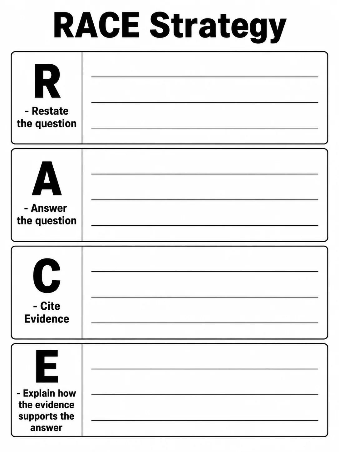RACE strategy writing organizer with labeled rows for Restate, Answer, Cite Evidence, and Explain.