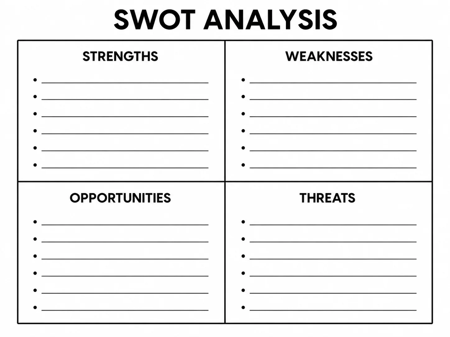 A blank printable SWOT analysis template with labeled empty quadrants.