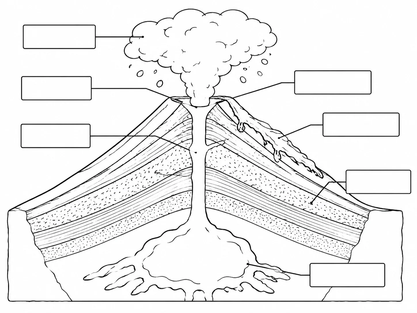 A blank volcano worksheet with empty label boxes and leader lines for students to fill in.